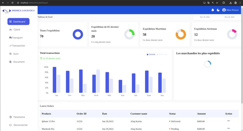 Suivi des expéditions